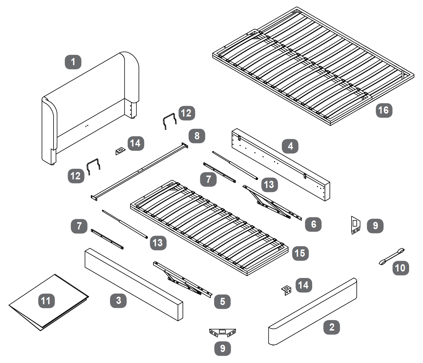 Materials