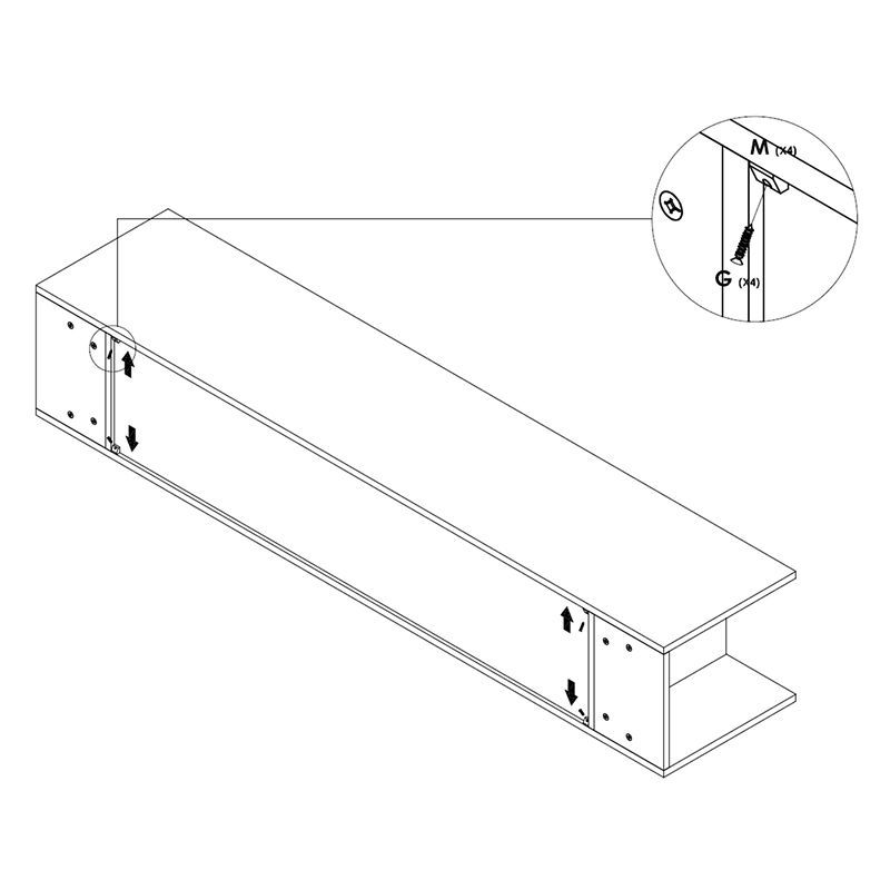 Secure Panels