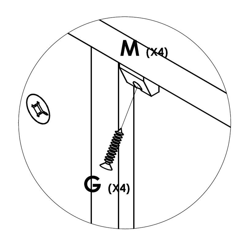 Secure Panels