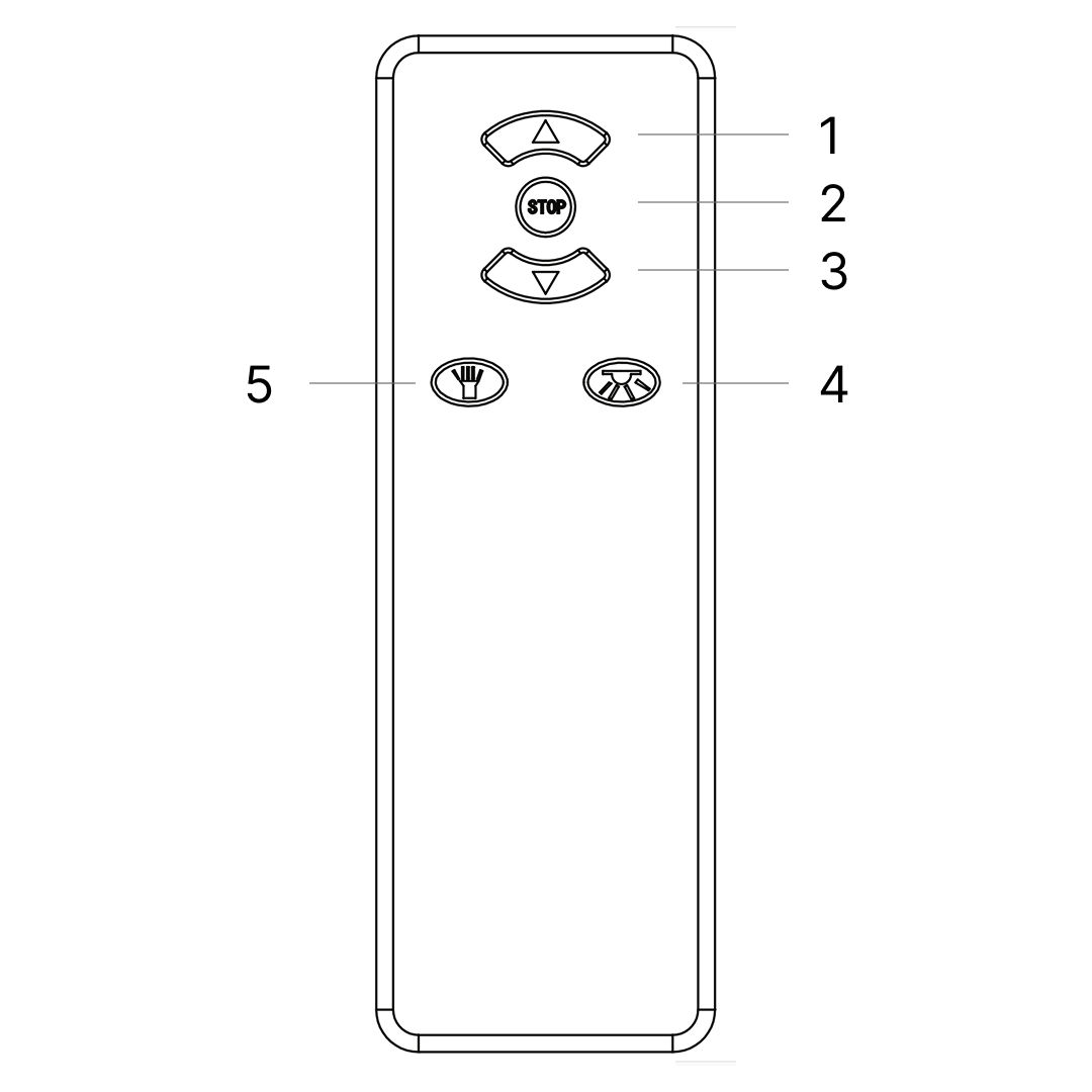 TV Remote