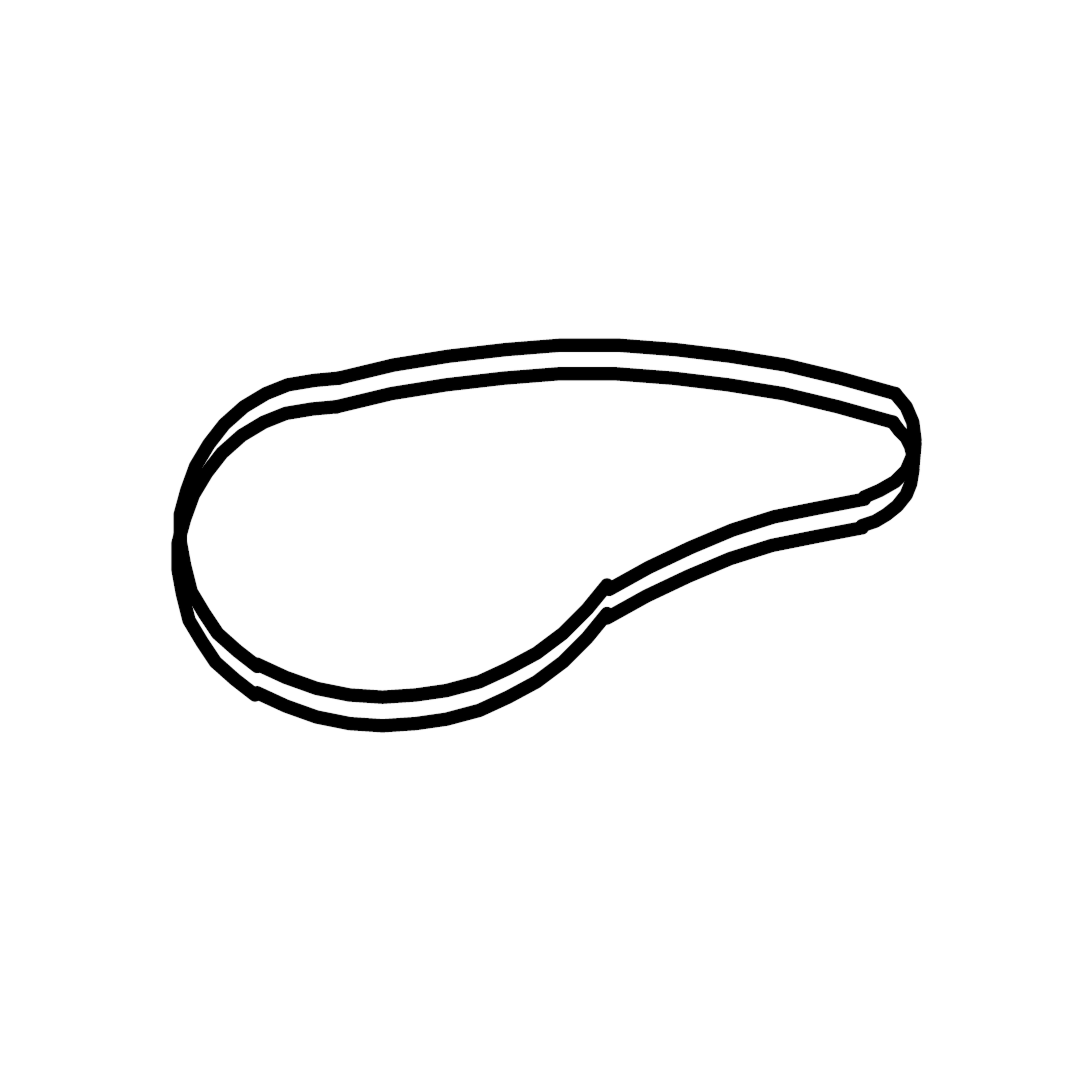 Gas Lift Strap